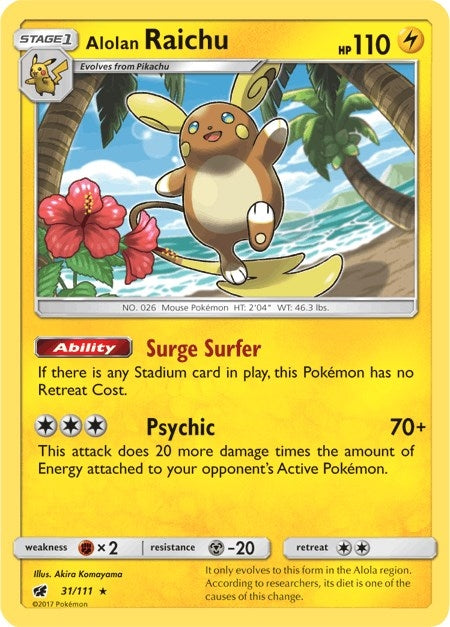 Image for Alolan Raichu (31/111) (SM - Crimson Invasion) - Pokemon