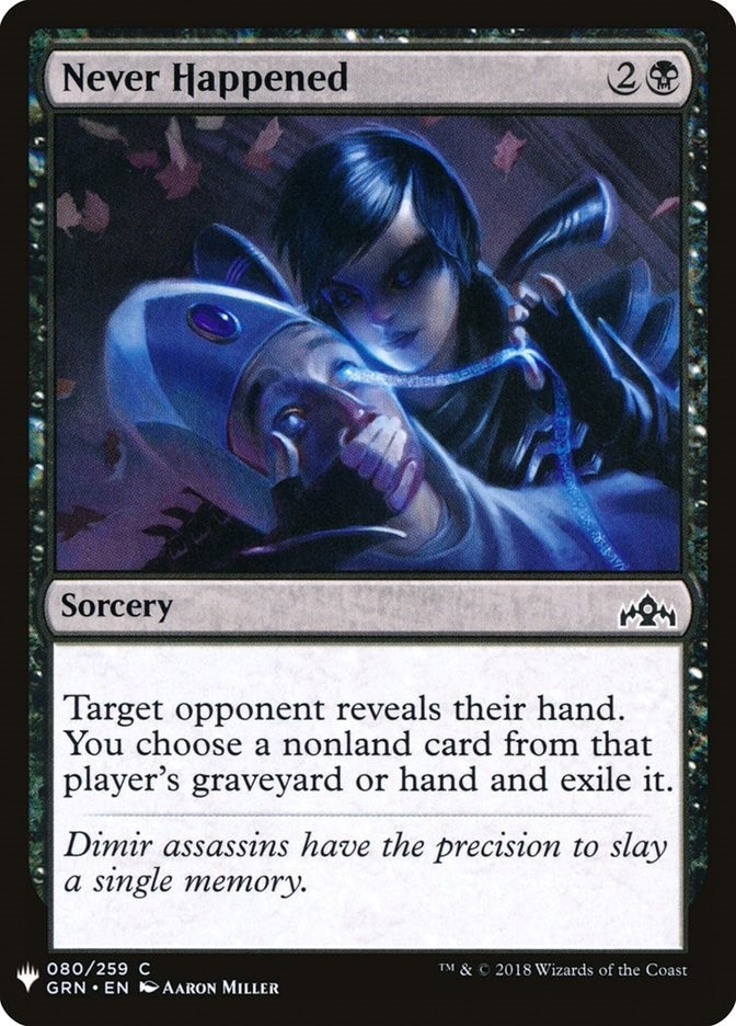 Never Happened (80) (The List Reprints)