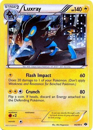 Image for Luxray - 46/99 (Cracked Ice Holo) (046/099) (Blister Exclusives) - Pokemon