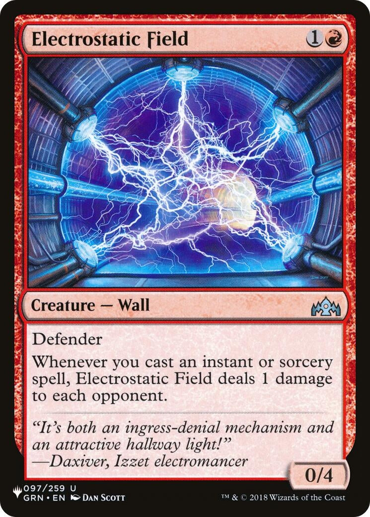 Electrostatic Field (097/259) (The List Reprints)
