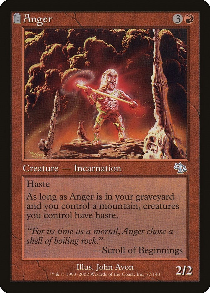Anger (77) (Judgment)