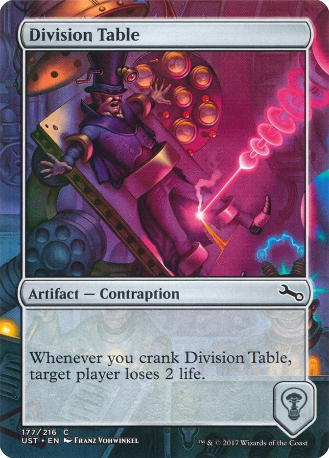 Division Table (177) (Unstable)