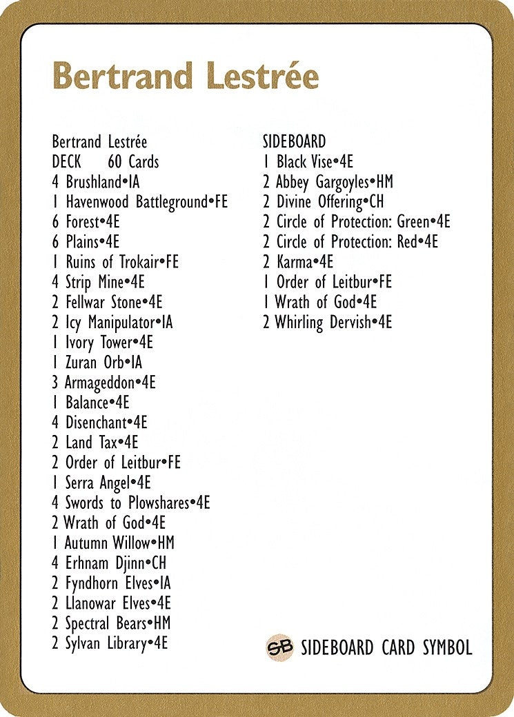 1996 Bertrand Lestree Decklist Card (World Championship Decks)