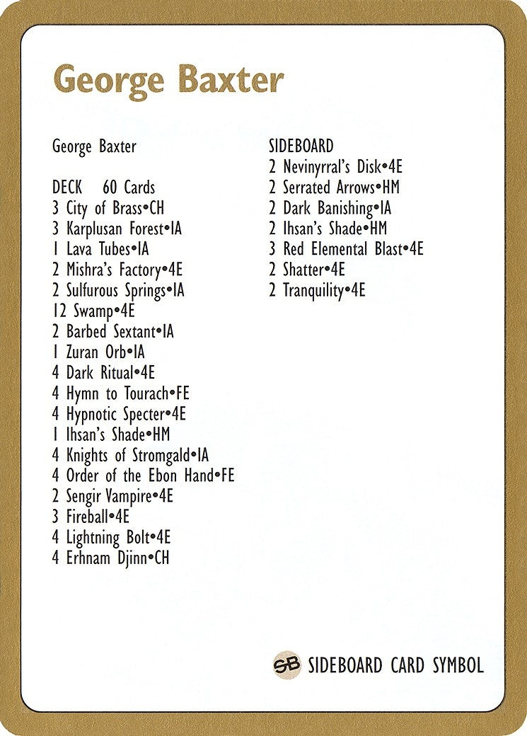 1996 George Baxter Decklist Card (World Championship Decks)