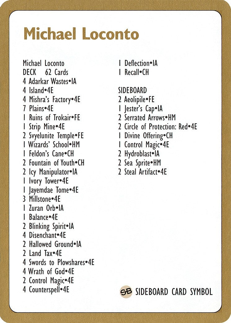 1996 Michael Loconto Decklist Card (World Championship Decks)