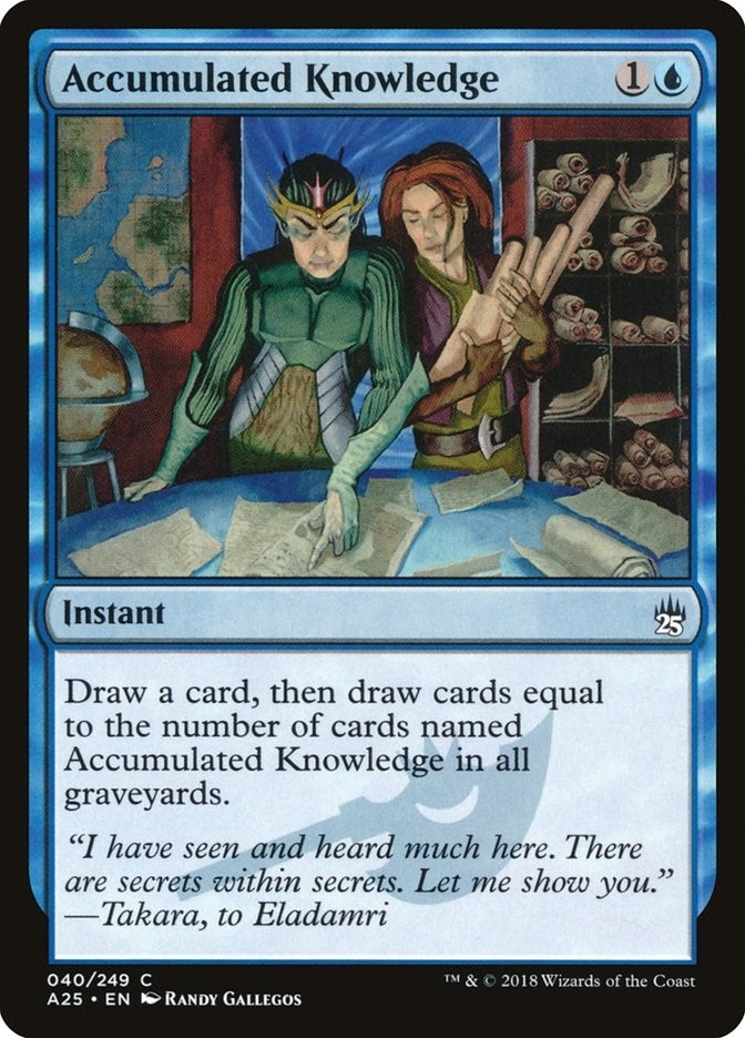Accumulated Knowledge (40) (Masters 25)