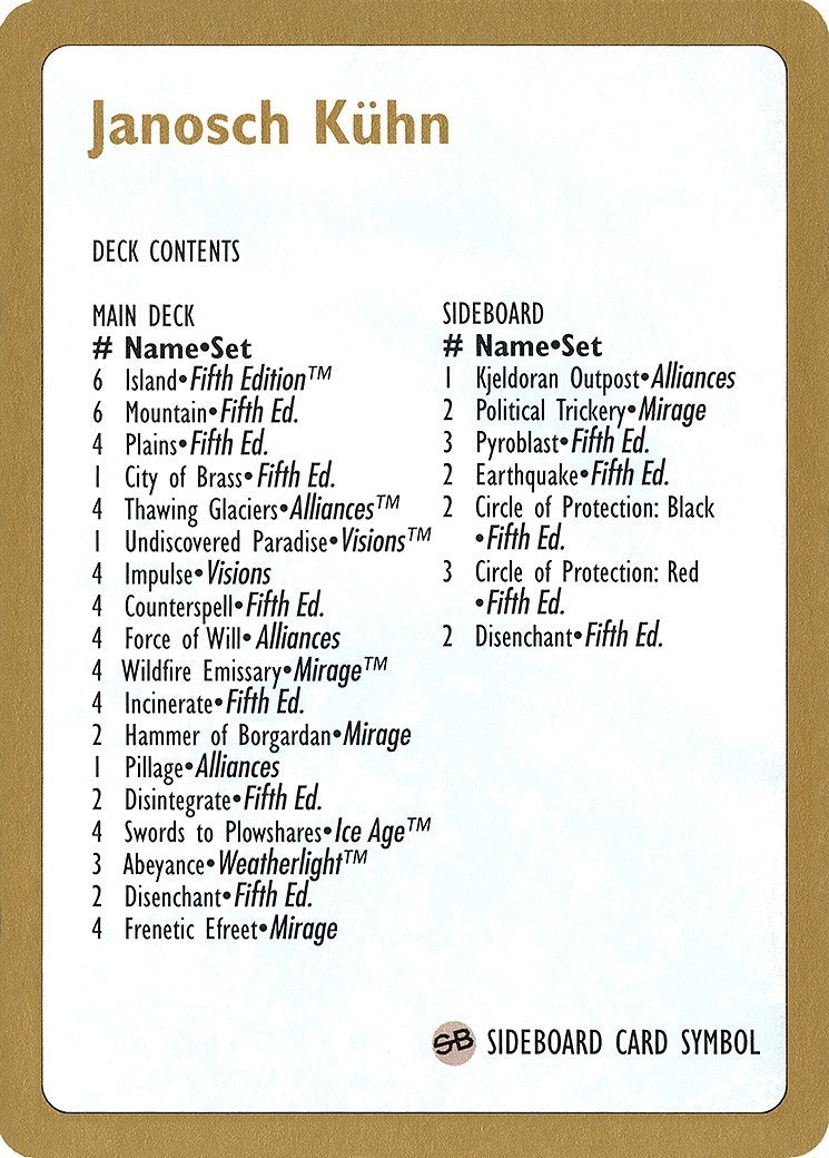 1997 Janosch Kuhn Decklist Card (World Championship Decks)