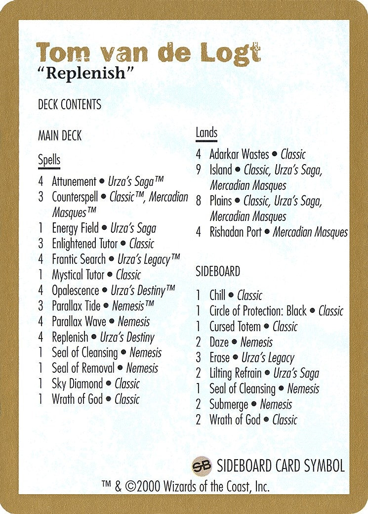 2000 Tom van de Logt Decklist Card (World Championship Decks)