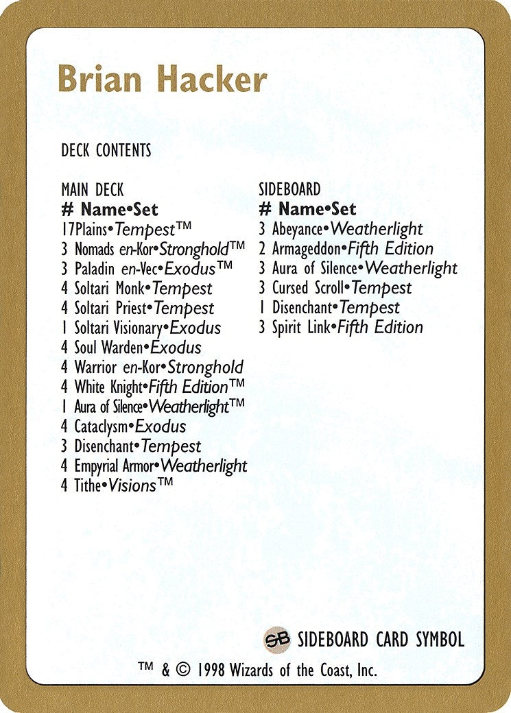1998 Brian Hacker Decklist Card (World Championship Decks)