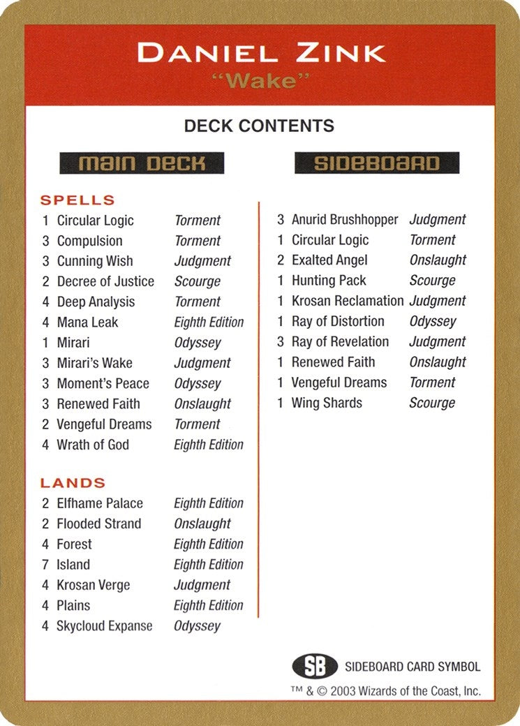 2003 Daniel Zink Decklist Card (World Championship Decks)