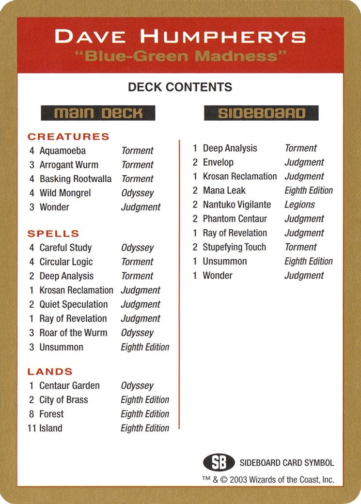 2003 Dave Humpherys Decklist Card (World Championship Decks)