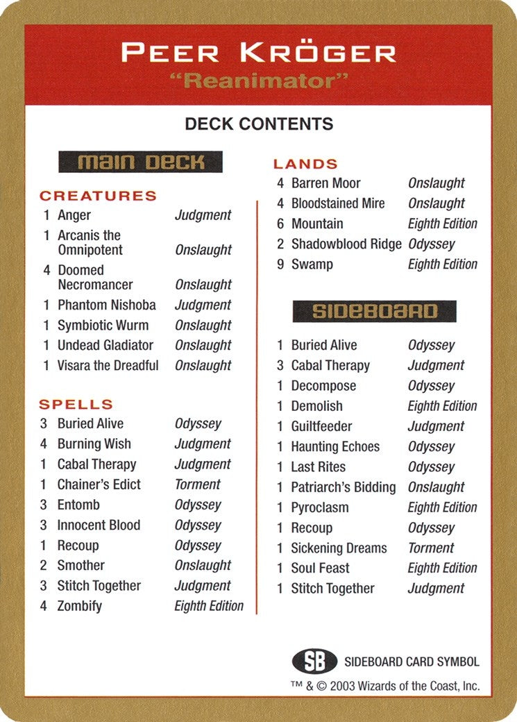 2003 Peer Kroger Decklist Card (World Championship Decks)