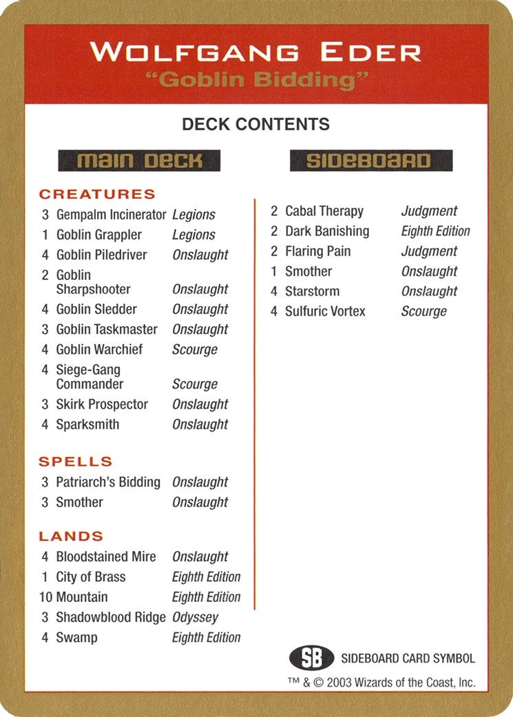 2003 Wolfgang Eder Decklist Card (World Championship Decks)