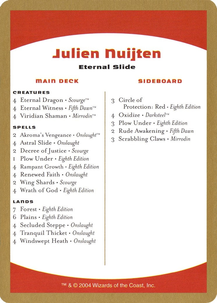 2004 Julien Nuijten Decklist Card (World Championship Decks)