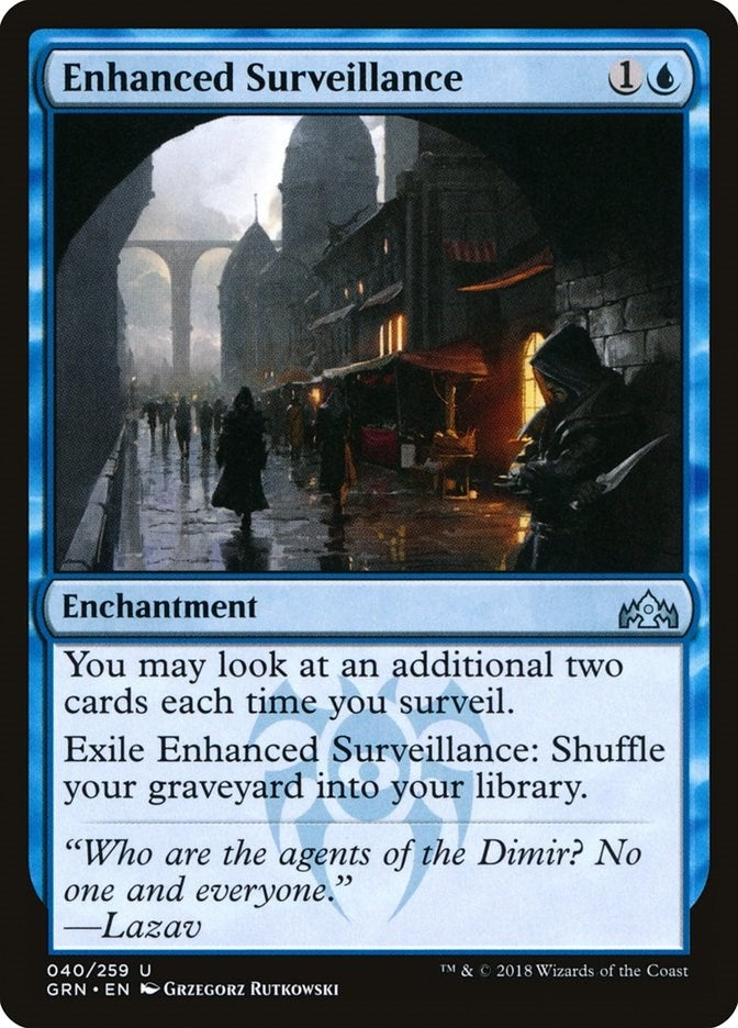 Enhanced Surveillance (40) (Guilds of Ravnica)
