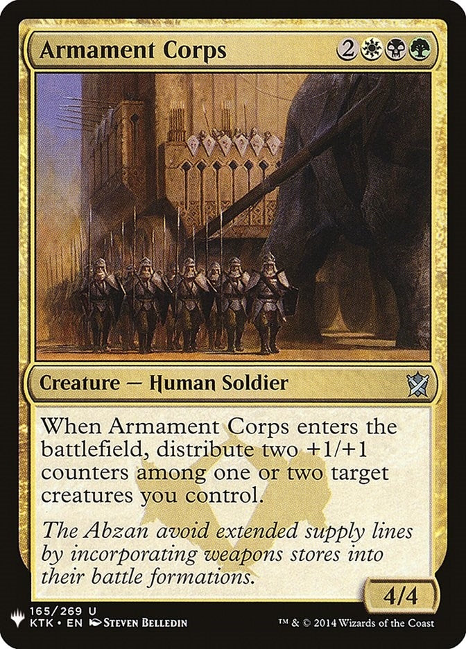 Armament Corps (165) (The List Reprints)
