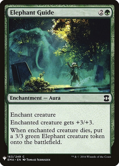 Elephant Guide (163) (The List Reprints)