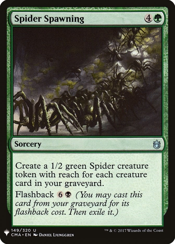 Spider Spawning (149) (The List Reprints)