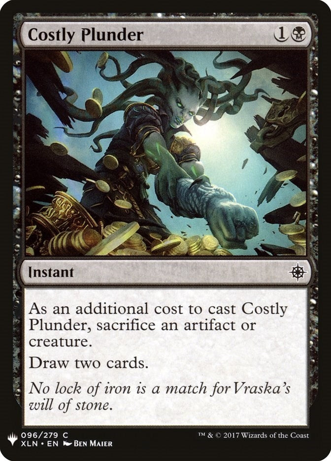 Costly Plunder (96) (The List Reprints)