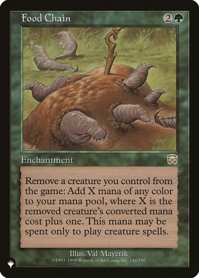 Food Chain (246/350) (The List Reprints)