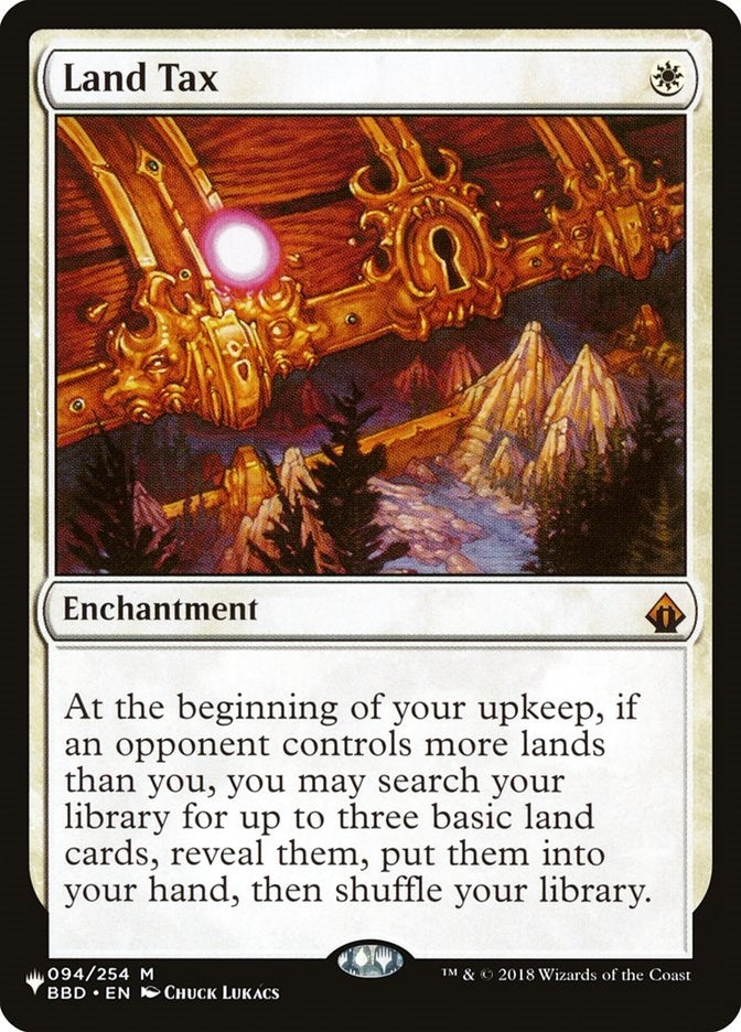 Land Tax (094/254) (The List Reprints)