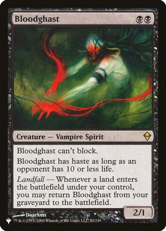 Bloodghast (83/249) (The List Reprints)