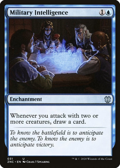 Military Intelligence (31) (Commander: Zendikar Rising)