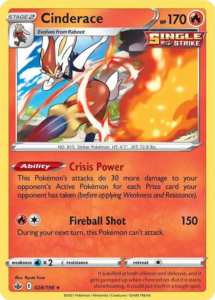 Image for Cinderace (028/198) (SWSH06: Chilling Reign) - Pokemon