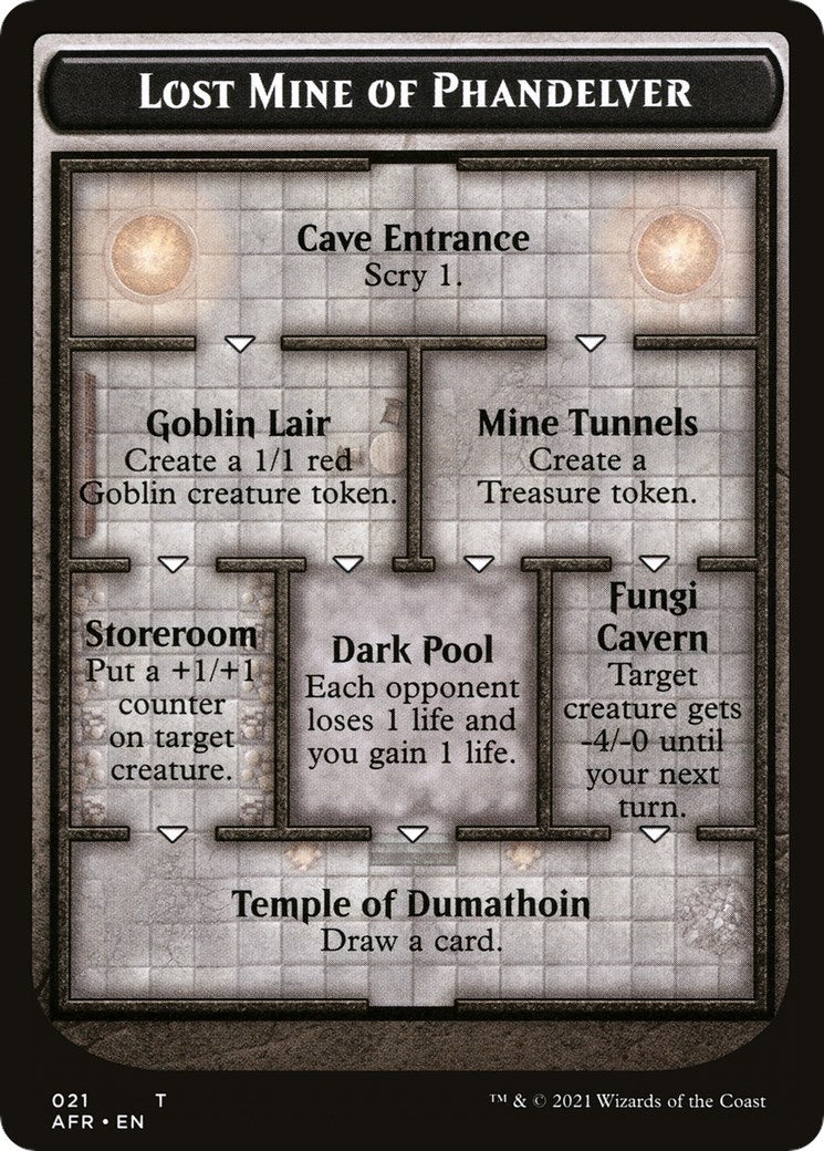 Lost Mine of Phandelver // Goblin Double-Sided Token (21 // 12) (Adventures in the Forgotten Realms)