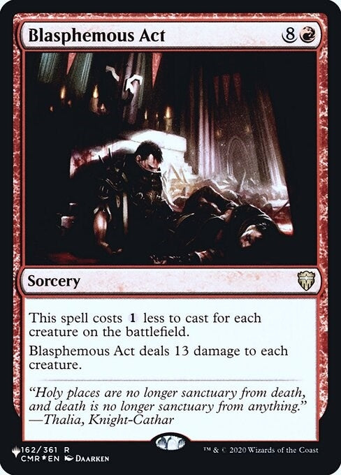Blasphemous Act (162) (The List Reprints)