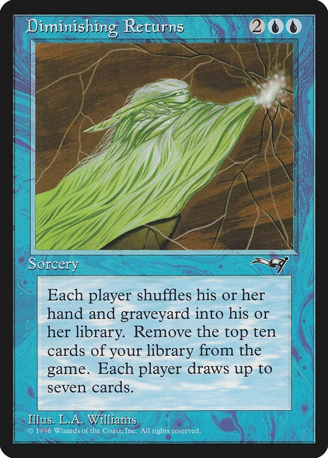 Diminishing Returns (Alliances)