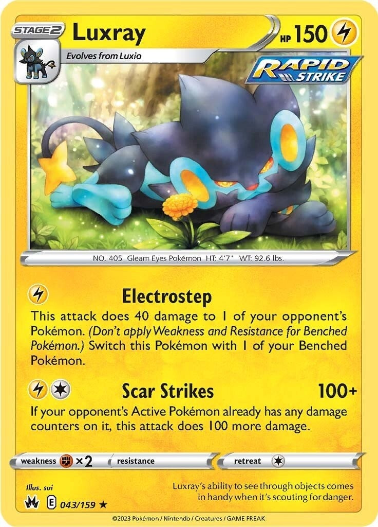 Image for Luxray (43) (043/159) (SWSH: Crown Zenith) - Pokemon