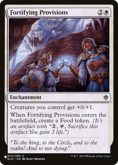 Fortifying Provisions (013/269) (The List Reprints)