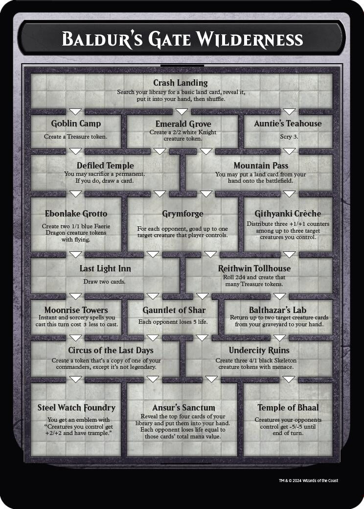 Baldur's Gate Wilderness (Oversize Cards)