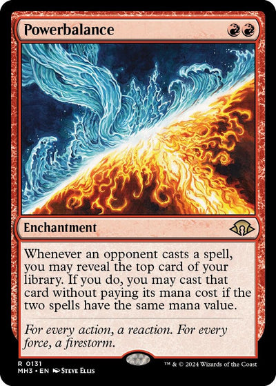 Powerbalance (131) (Modern Horizons 3)