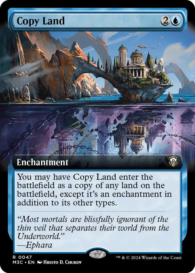 Copy Land (Extended Art) (Ripple Foil) (47) (Commander: Modern Horizons 3)