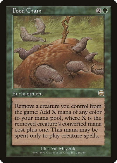 Food Chain (246) (Mercadian Masques)