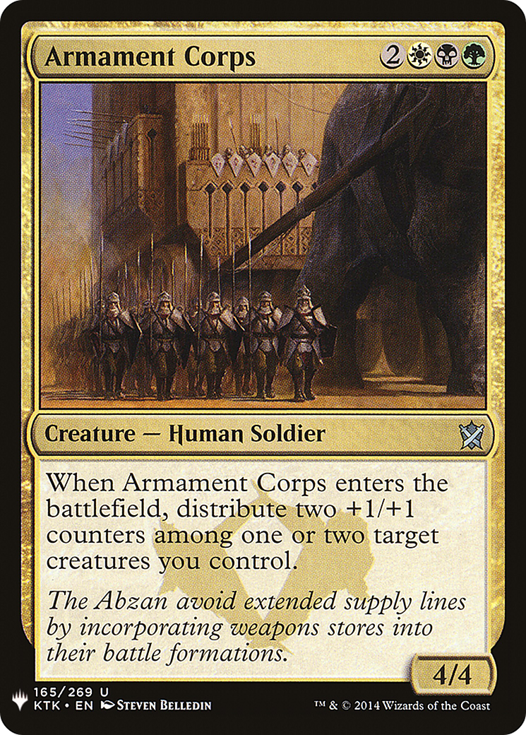 Armament Corps (165) (The List Reprints)