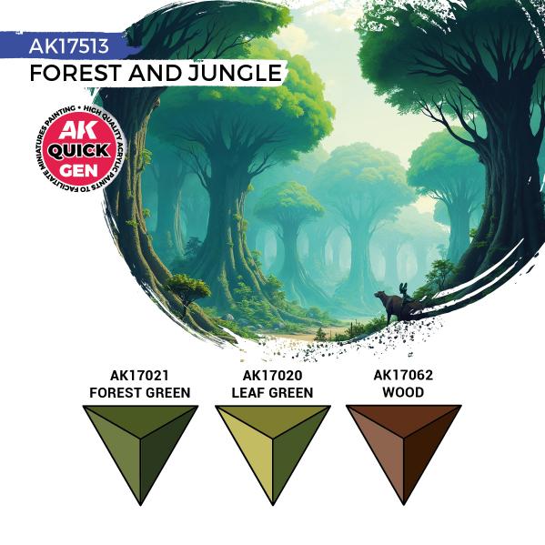 AK-Interactive: Quick Gen Acrylic Contrast Sets