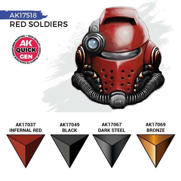 AK-Interactive: Quick Gen Acrylic Contrast Sets