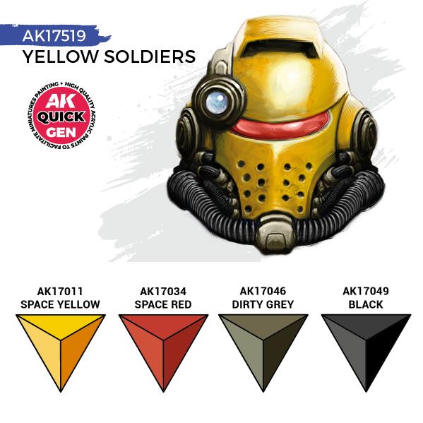 AK-Interactive: Quick Gen Acrylic Contrast Sets